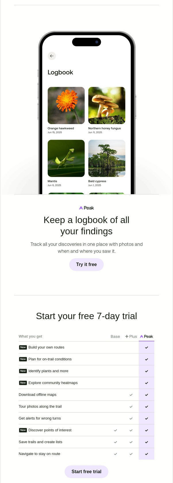 An email from AllTrails showing the app's 'Logbook' feature and a pricing table for a free trial. This is a final example for a campaign on the International Day for Universal Access to Information.