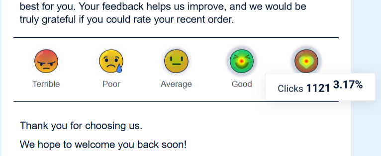 Click Map in NiceSender email marketing platform, email surveys with ready-made email templates
